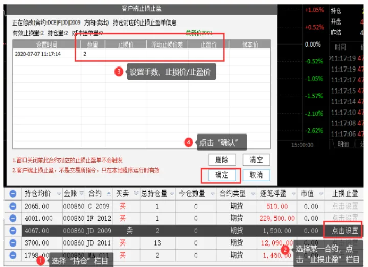 期货做小时线止盈止损怎么设(期货1小时k线运用)_https://www.cqckcrrc.com_财经要闻_第1张