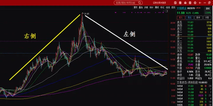 为什么期货不可以做中长线(期货不能做长线)_基金理财_第1张_期货投资网 为什么期货不可以做中长线(期货不能做长线)_https://www.cqckcrrc.com_基金理财_第1张
