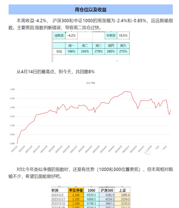期货的仓位一般来多大(期货多大仓位资金效率高又安全)_期货理财_第1张_期货投资网 期货的仓位一般来多大(期货多大仓位资金效率高又安全)_https://www.cqckcrrc.com_期货理财_第1张