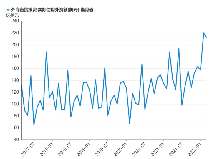 汇率下降对期货市场的影响(汇率持续下跌影响)_期货交易所_第1张_期货投资网 汇率下降对期货市场的影响(汇率持续下跌影响)_https://www.cqckcrrc.com_期货交易所_第1张