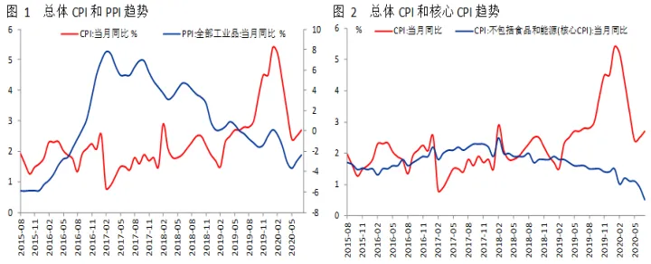 化肥期货指数走势图(美国化肥期货走势)_内盘期货_第1张_期货投资网 化肥期货指数走势图(美国化肥期货走势)_https://www.cqckcrrc.com_内盘期货_第1张