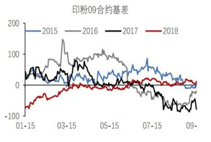 铁矿石期货主力合约一度触及涨停(铁矿期货主力合约是哪几个月)_https://www.cqckcrrc.com_道指直播_第1张