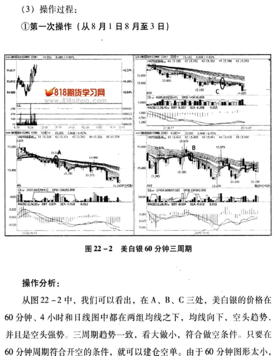期货周期与趋势交易技巧(期货交易周期最佳组合)_恒指期货_第1张_期货投资网 期货周期与趋势交易技巧(期货交易周期最佳组合)_https://www.cqckcrrc.com_恒指期货_第1张