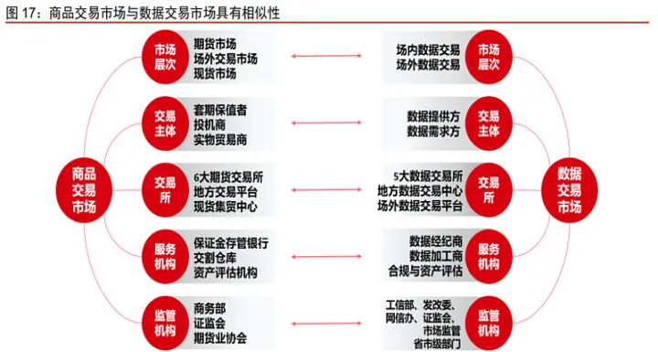 期货交易自律和约束(期货交易自律和约束是什么)_https://www.cqckcrrc.com_道指直播_第1张