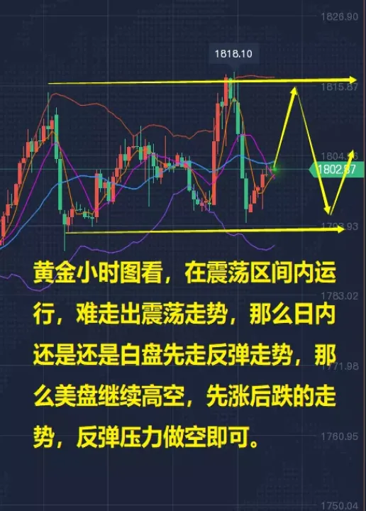 期货策略中的黄金和白银是什么意思(期货白银和股票有什么区别)_期货交易所_第1张_期货投资网 期货策略中的黄金和白银是什么意思(期货白银和股票有什么区别)_https://www.cqckcrrc.com_期货交易所_第1张