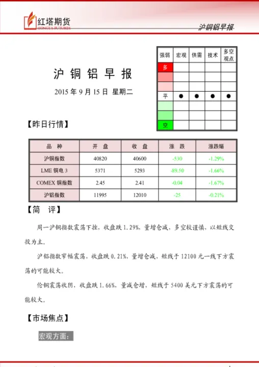 铜铝期货有哪些(铜铝期货有哪些股票)_https://www.cqckcrrc.com_道指直播_第1张