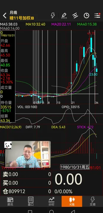 沪银期货主力合约跌停意味着什么(期货沪银涨停规则)_基金理财_第1张_期货投资网 沪银期货主力合约跌停意味着什么(期货沪银涨停规则)_https://www.cqckcrrc.com_基金理财_第1张