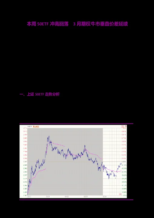 期货交易垂直价差怎么算(垂直价差组合限价为0)_股票理财_第1张_期货投资网 期货交易垂直价差怎么算(垂直价差组合限价为0)_https://www.cqckcrrc.com_股票理财_第1张