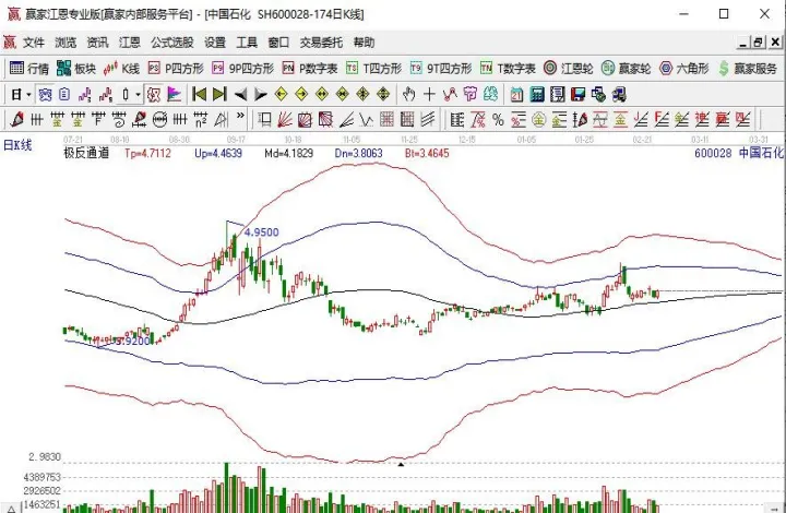 石油期货会不会猛涨(石油期货涨股票会涨吗)_基金理财_第1张_期货投资网 石油期货会不会猛涨(石油期货涨股票会涨吗)_https://www.cqckcrrc.com_基金理财_第1张