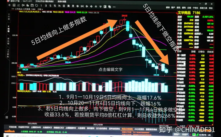 怎么看期货历史沉淀资金(期货历史沉淀资金怎么查)_期货品种_第1张_期货投资网 怎么看期货历史沉淀资金(期货历史沉淀资金怎么查)_https://www.cqckcrrc.com_期货品种_第1张