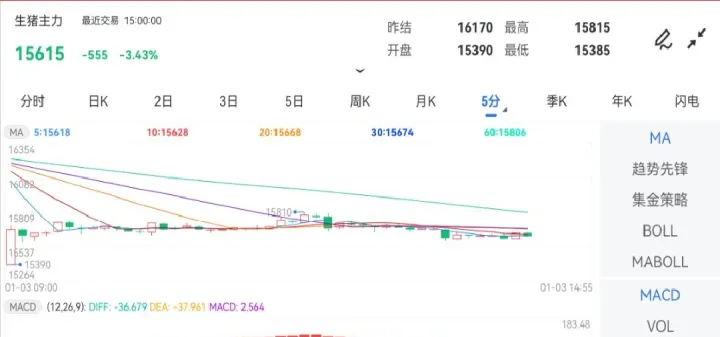苹果期货模型合约(苹果主力期货合约)_期货理财_第1张_期货投资网 苹果期货模型合约(苹果主力期货合约)_https://www.cqckcrrc.com_期货理财_第1张