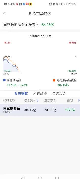期货账户如何查询收益记录(怎么查询期货账户)_理财百科_第1张_期货投资网 期货账户如何查询收益记录(怎么查询期货账户)_https://www.cqckcrrc.com_理财百科_第1张