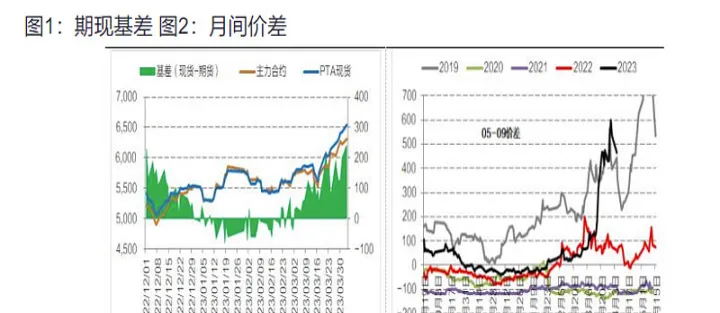 期货减仓后成本会不会变低（期货大幅减仓不涨也不跌）_https://www.cqckcrrc.com_期货开户_第1张
