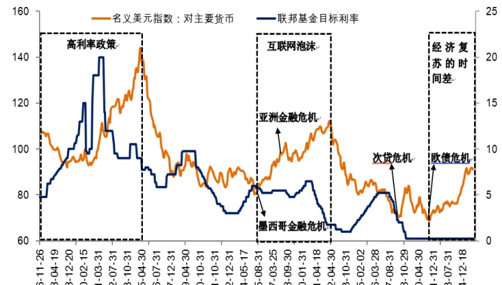 外汇期货隔夜利息怎么算(外汇隔夜利息计算)_恒指期货_第1张_期货投资网 外汇期货隔夜利息怎么算(外汇隔夜利息计算)_https://www.cqckcrrc.com_恒指期货_第1张