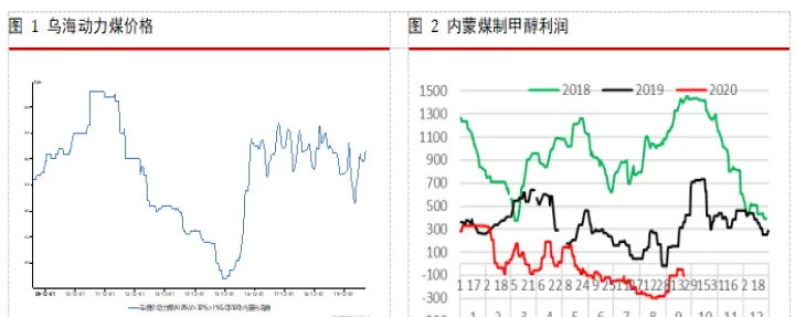 英国甲醇期货(甲醇期货价格行情)_恒指期货_第1张_期货投资网 英国甲醇期货(甲醇期货价格行情)_https://www.cqckcrrc.com_恒指期货_第1张