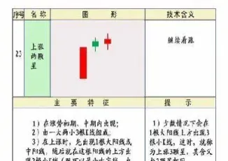 期货主力k线图(期货主力)_https://www.cqckcrrc.com_国际期货_第1张
