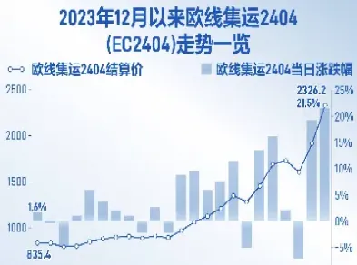 脱欧商品期货(脱欧商品期货交易时间)_https://www.cqckcrrc.com_国际期货_第1张
