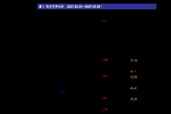 期货动量交易策略(期货动量交易策略有哪些)_内盘期货_第1张_期货投资网 期货动量交易策略(期货动量交易策略有哪些)_https://www.cqckcrrc.com_内盘期货_第1张
