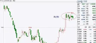 5月7日商品期货行情分析(5月8日期货)_期货直播_第1张_期货投资网 5月7日商品期货行情分析(5月8日期货)_https://www.cqckcrrc.com_期货直播_第1张