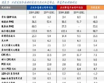 加息与期货的关系(加息与期货的关系是什么)_股票理财_第1张_期货投资网 加息与期货的关系(加息与期货的关系是什么)_https://www.cqckcrrc.com_股票理财_第1张