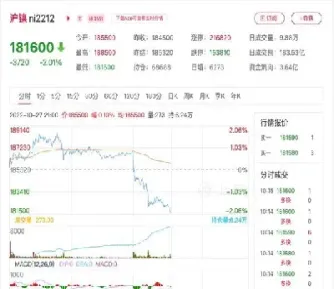 期货市场期货走势分析(期货市场期货走势分析图)_https://www.cqckcrrc.com_期货行情_第1张
