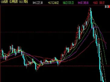 期货基础点价(期货基础点价计算公式)_https://www.cqckcrrc.com_国际期货_第1张
