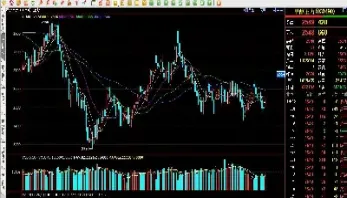 今天甲醇期货什么价格(今天甲醇期货什么价格合适)_https://www.cqckcrrc.com_恒指期货_第1张