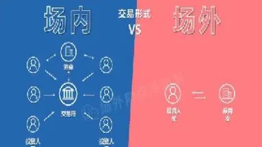 期货合约在场内还是场外(期货合约在场内还是场外交易)_理财百科_第1张_期货投资网 期货合约在场内还是场外(期货合约在场内还是场外交易)_https://www.cqckcrrc.com_理财百科_第1张
