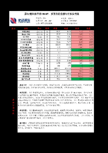 3月14日郑州早稻期货行情早报(3月14日郑州早稻期货行情早报最新)_财经要闻_第1张_期货投资网 3月14日郑州早稻期货行情早报(3月14日郑州早稻期货行情早报最新)_https://www.cqckcrrc.com_财经要闻_第1张