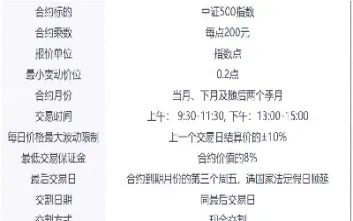 if股指期货合约手续费怎么算(if股指期货合约介绍)_恒指期货_第1张_期货投资网 if股指期货合约手续费怎么算(if股指期货合约介绍)_https://www.cqckcrrc.com_恒指期货_第1张