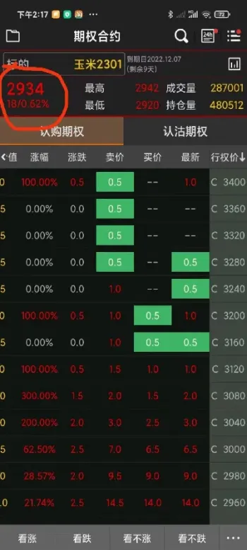 期权期货c与p(期权c和p)_https://www.cqckcrrc.com_恒指期货_第1张