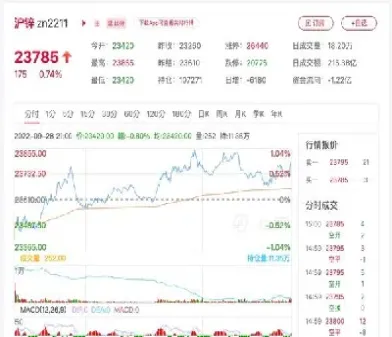 3月5日浙商期货铜锌镍日评(铜镍期货行情)_财经要闻_第1张_期货投资网 3月5日浙商期货铜锌镍日评(铜镍期货行情)_https://www.cqckcrrc.com_财经要闻_第1张