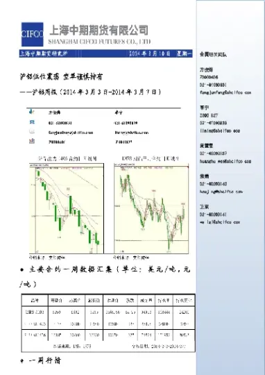 5月15日上海期货铜铝开盘行情(上海期货铜今日开盘价)_期货开户_第1张_期货投资网 5月15日上海期货铜铝开盘行情(上海期货铜今日开盘价)_https://www.cqckcrrc.com_期货开户_第1张