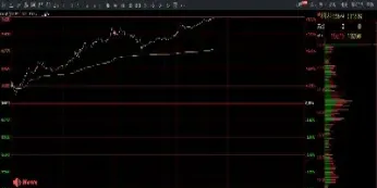 期货涨跌空间预测公式(期货涨跌空间预测公式是什么)_https://www.cqckcrrc.com_期货知识_第1张