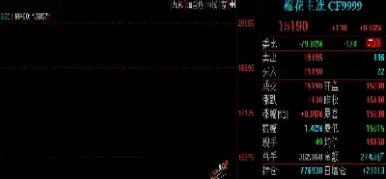 郑棉期货逢低买入正当时(郑棉期货时间)_财经要闻_第1张_期货投资网 郑棉期货逢低买入正当时(郑棉期货时间)_https://www.cqckcrrc.com_财经要闻_第1张