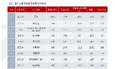 今日最新广州期货价格行情走势(今日最新广州期货价格行情走势图)_财经直播室_第1张_期货投资网 今日最新广州期货价格行情走势(今日最新广州期货价格行情走势图)_https://www.cqckcrrc.com_财经直播室_第1张