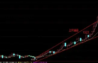 白银国际期货价格走势图(白银国际期货价格走势图最新)_财经直播室_第1张_期货投资网 白银国际期货价格走势图(白银国际期货价格走势图最新)_https://www.cqckcrrc.com_财经直播室_第1张