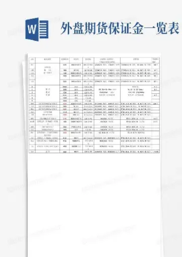 外盘期货出入金时间(外盘期货出入金规则)_https://www.cqckcrrc.com_基金理财_第1张