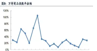 国外期货研究现状(国外期货研究现状分析)_https://www.cqckcrrc.com_期货理财_第1张