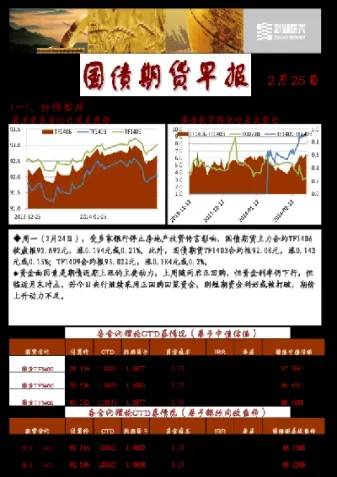 全球期货市场最早上市国债期货(全球期货市场最早上市国债期货品种的交易所)_国际期货_第1张_期货投资网 全球期货市场最早上市国债期货(全球期货市场最早上市国债期货品种的交易所)_https://www.cqckcrrc.com_国际期货_第1张