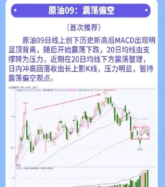 趋势强期货复盘0513(趋势性强的期货品种)_理财百科_第1张_期货投资网 趋势强期货复盘0513(趋势性强的期货品种)_https://www.cqckcrrc.com_理财百科_第1张
