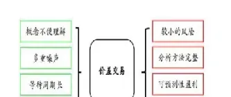 对价格高的商品期货的等(对价格高的商品期货的等价交易)_https://www.cqckcrrc.com_期货理财_第1张