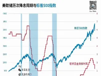美黄金期货的走势图(美黄金期货实时走势图)_财经要闻_第1张_期货投资网 美黄金期货的走势图(美黄金期货实时走势图)_https://www.cqckcrrc.com_财经要闻_第1张
