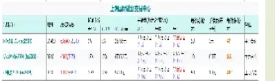 燃油期货平昨手续费(燃油期货手续费)_理财百科_第1张_期货投资网 燃油期货平昨手续费(燃油期货手续费)_https://www.cqckcrrc.com_理财百科_第1张