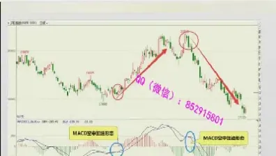 期货训练模式(期货交易训练)_https://www.cqckcrrc.com_股票理财_第1张