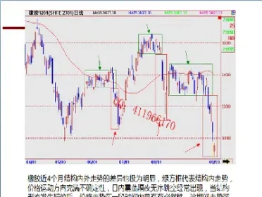 期货内部笔记(期货内部交易)_恒指期货_第1张_期货投资网 期货内部笔记(期货内部交易)_https://www.cqckcrrc.com_恒指期货_第1张