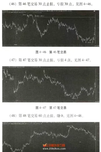 期货高频优化(期货高频优化什么意思)_https://www.cqckcrrc.com_道指直播_第1张
