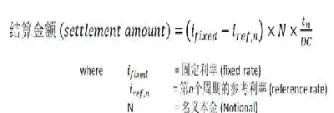 期货利率互换公式(期货利率互换公式是什么)_https://www.cqckcrrc.com_基金理财_第1张