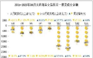 豆一期货品种介绍(豆一期货是什么东西)_期货理财_第1张_期货投资网 豆一期货品种介绍(豆一期货是什么东西)_https://www.cqckcrrc.com_期货理财_第1张