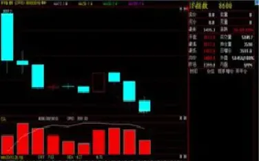 如何买卖沪深300期货(如何买卖沪深300期货交易)_期货品种_第1张_期货投资网 如何买卖沪深300期货(如何买卖沪深300期货交易)_https://www.cqckcrrc.com_期货品种_第1张